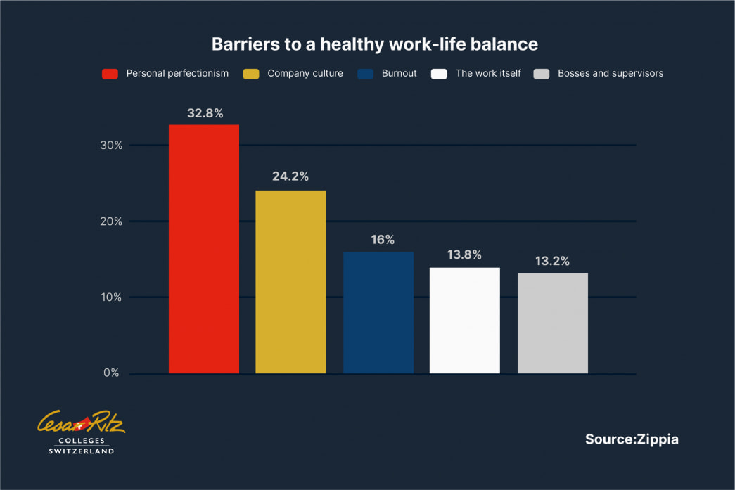 What Is a Corporate Job? Everything You Need to Know