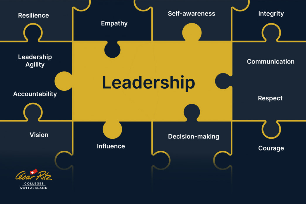 12 Critical Leadership Qualities You're Overlooking