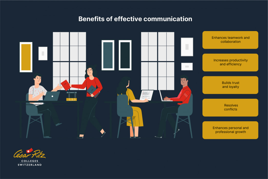 The Importance of Effective Communication in Any Workplace