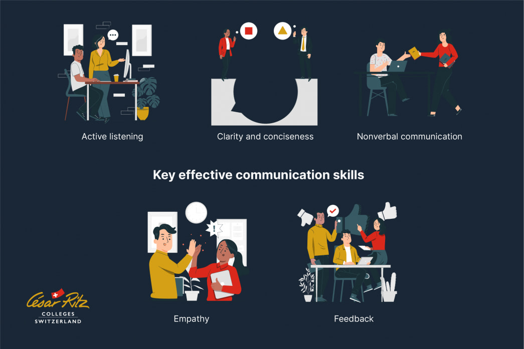 The Importance of Effective Communication in Any Workplace
